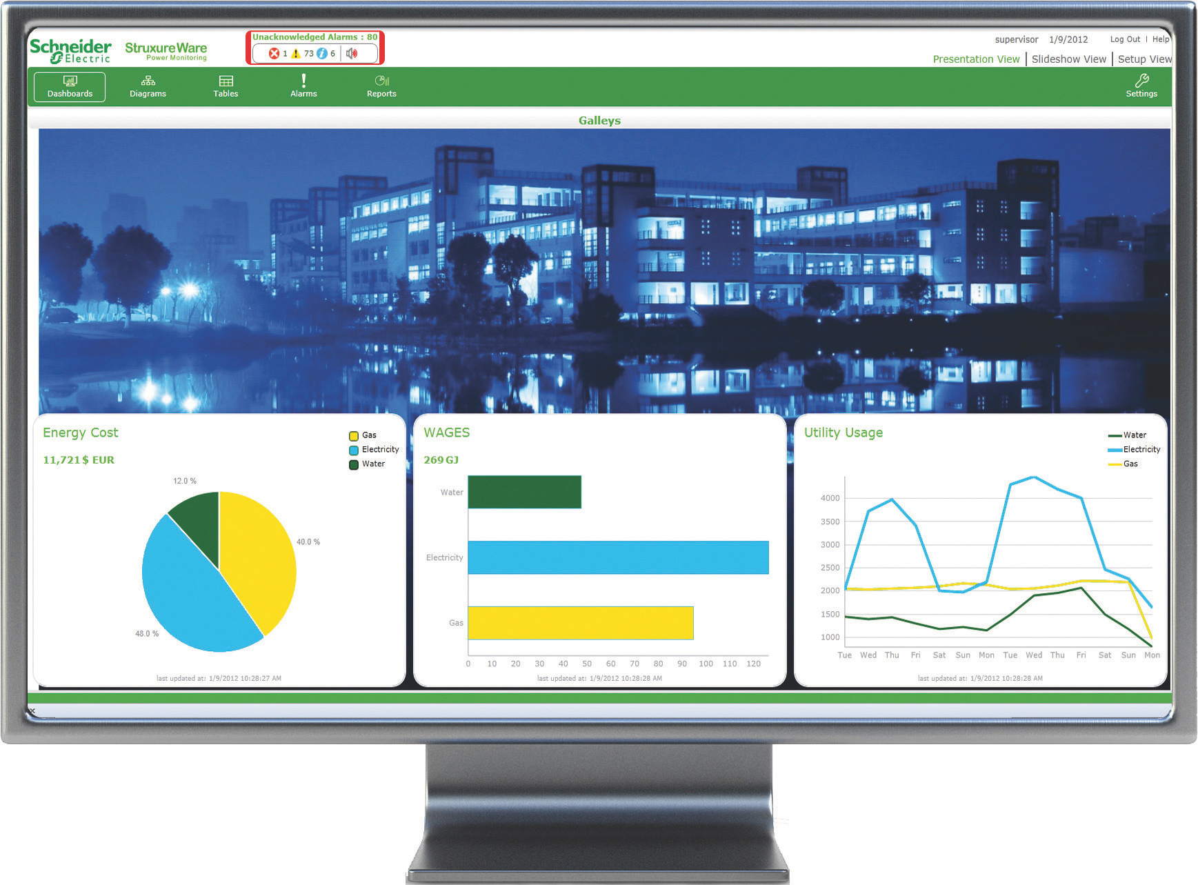 Мониторинг 7. Power monitoring Expert. АРМ ECOSTRUXURE. По ECOSTRUXURE™ Power monitoring Expert или Power SCADA Operation. Centecgroup.